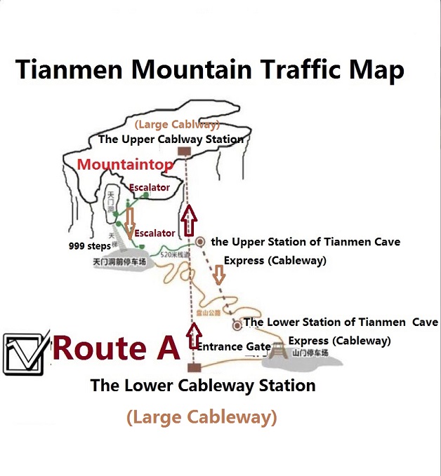 Zhangjiajie Tianmen Mountain Transit Map