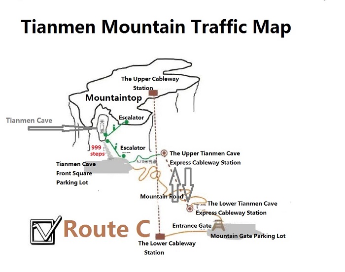 Tianmen Mountain Traffic Map Route C